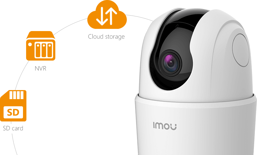 Camara Ranger Imou 2C-D 2mpx 2.8mm 1080p Full Hd